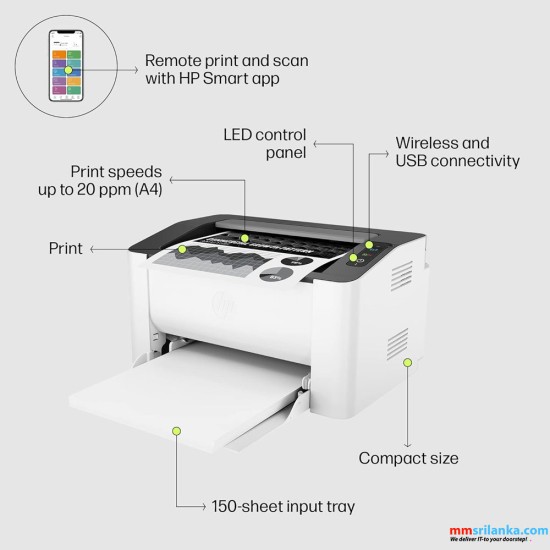 HP LASERJET 1008w MONOCHROME PRINTER WITH USB / Wireless CONNECTIVITY (1Y)